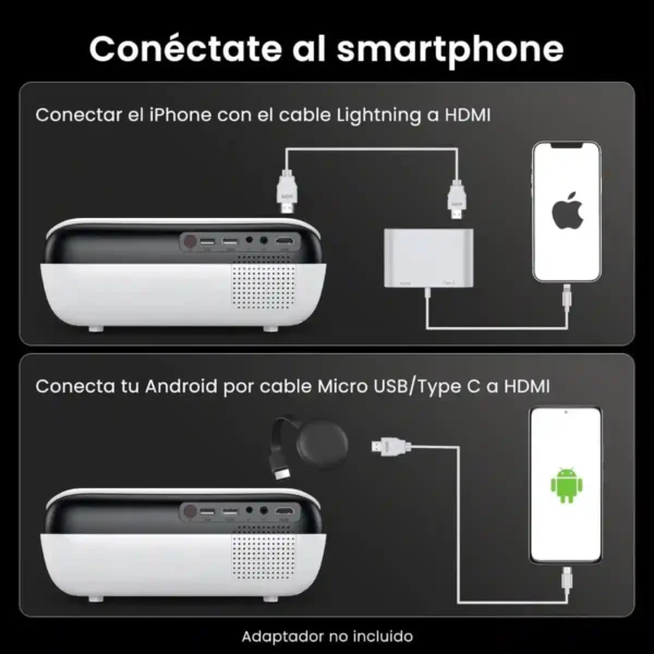 Mini proyector 4K HAPPRUN 2025 – Proyector portátil 1080P nativo con Bluetooth 5.1, compatible con TV Stick, smartphone, laptop, HDMI y USB