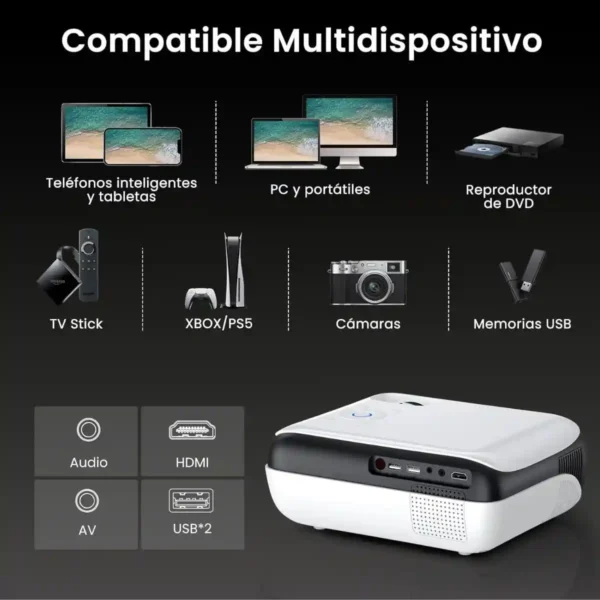 Mini proyector 4K HAPPRUN 2025 – Proyector portátil 1080P nativo con Bluetooth 5.1, compatible con TV Stick, smartphone, laptop, HDMI y USB