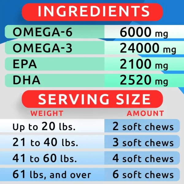 Omega 3 para perros