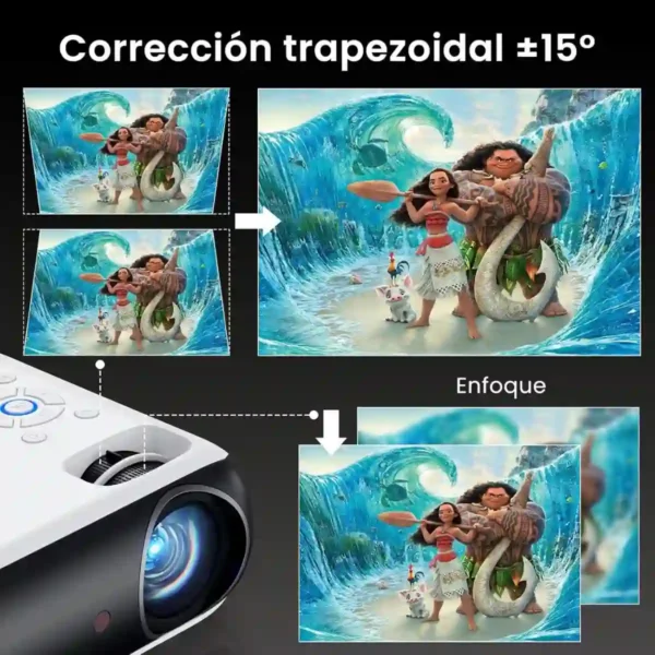 Mini proyector 4K HAPPRUN 2025 – Proyector portátil 1080P nativo con Bluetooth 5.1, compatible con TV Stick, smartphone, laptop, HDMI y USB